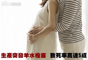 生產突發羊水栓塞 致死率高達5成