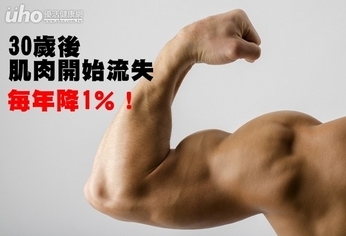 30歲後肌肉開始流失 每年降1%!