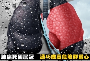 肺癌死因居冠 過45歲高危險群當心