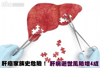 肝癌家族史危險!肝病逝世風險增4成