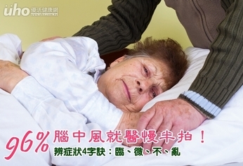 96%腦中風就醫慢半拍!4招辨症狀