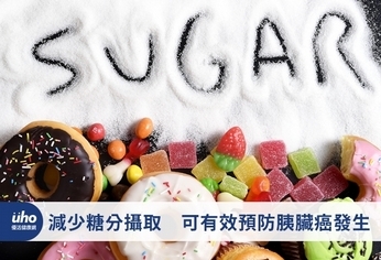 減少糖分攝取 可有效預防胰臟癌發生