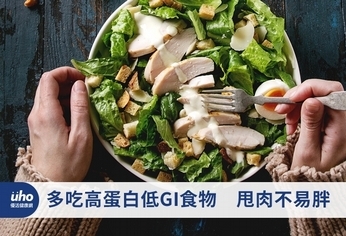 多吃高蛋白低GI食物　甩肉不易胖