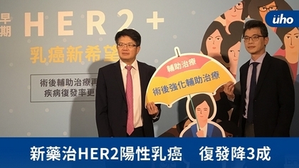 新藥治HER2陽性乳癌　復發降3成