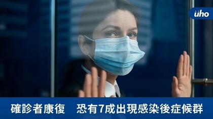 確診者康復 恐有7成出現感染後症候群