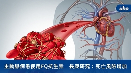 主動脈病患使用FQ抗生素　長庚研究：死亡風險增加