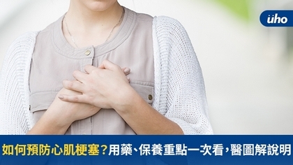 如何預防心肌梗塞?用藥、保養重點一次看,醫圖解說明